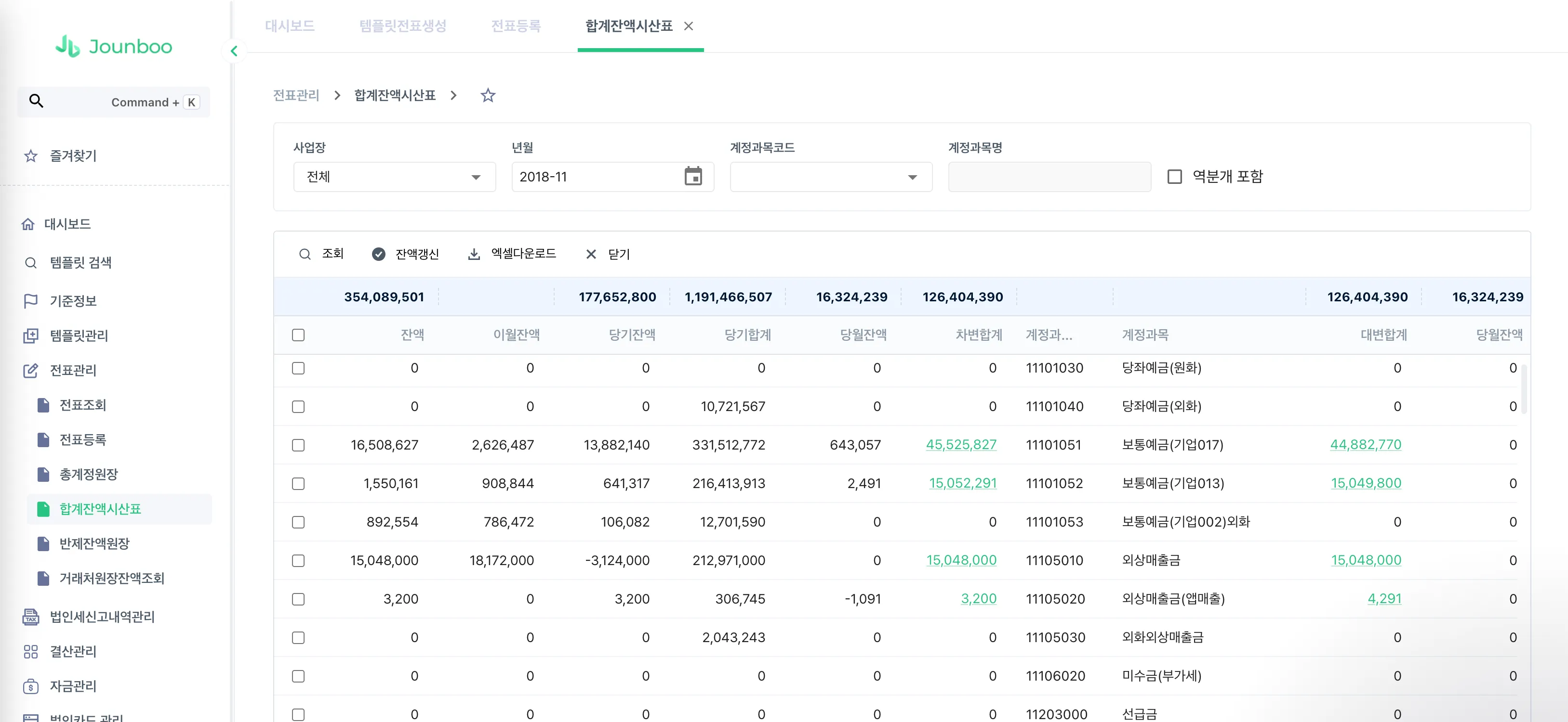 JOUNBOO trial balance screen — debit/credit totals and balances by account
